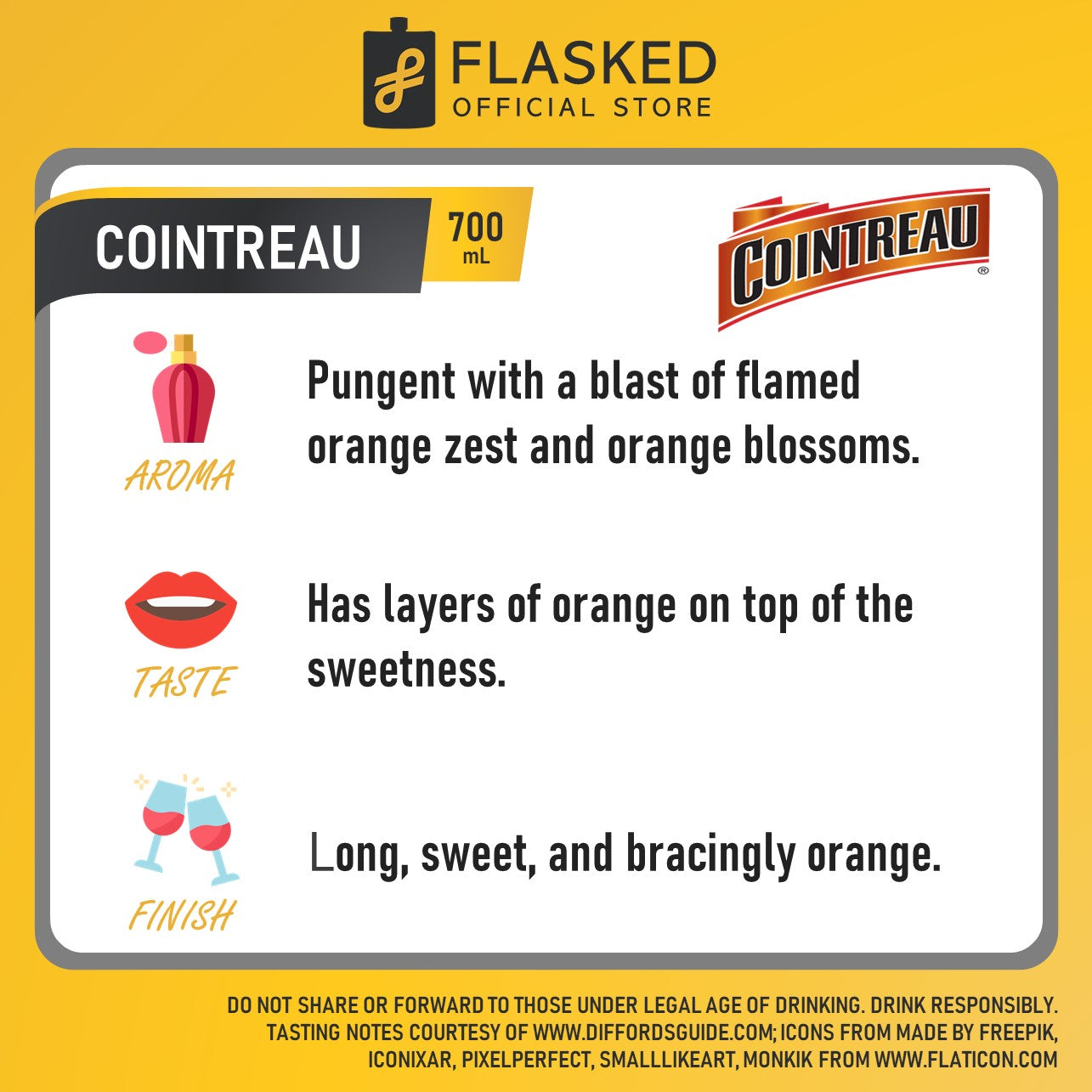 Cointreau Liqueur 700mL