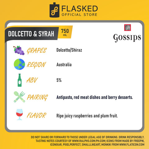 Gossips Sweet Lips Dolcetto Syrah 750mL