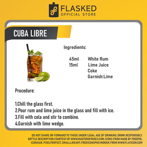 Cuba Libre Set (Bacardi Superior White Rum 750mL, Coca-Cola 330ml Can)