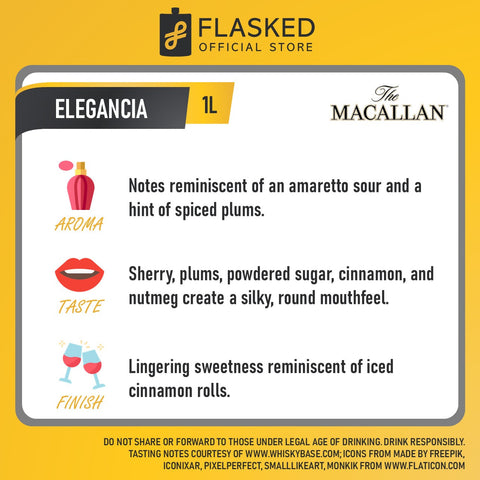 The Macallan 12 Year Old Elegancia 1L