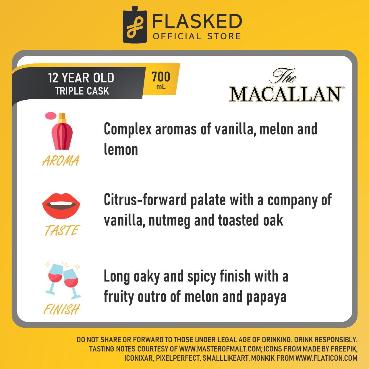 The Macallan Triple Cask Fine Oak 12 Year Old 700mL Single Malt Scotch Whisky